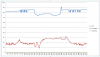 2020-04-26 15_18_24-Microsoft Excel - Book1.png